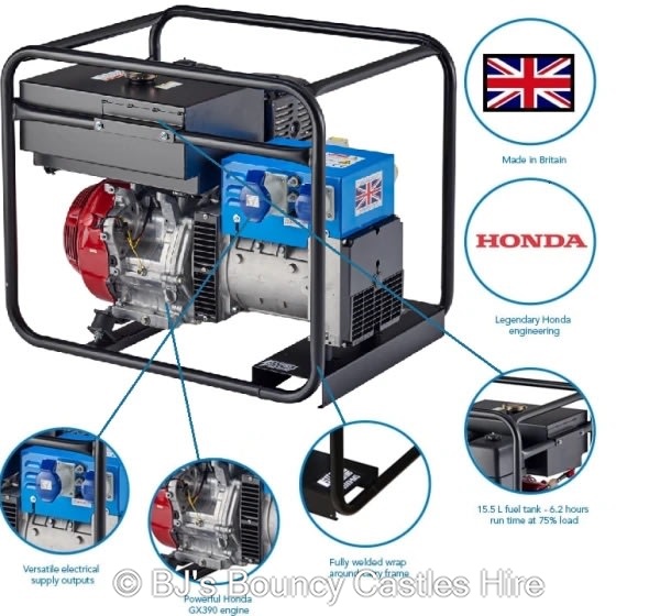 Electric Blowers For Bouncy Castles Bexley Kent Croydon Surrey